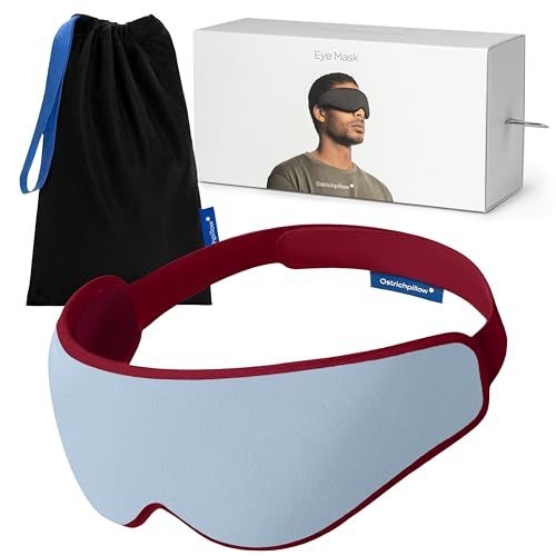 Molded blackout Eye Mask