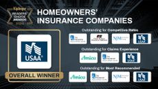 Kiplinger Readers' Choice Awards 2024 list of homeowners insurance company winners.