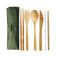 nuoshen Bamboo Cutlery Set, £5.99 | Amazon Don't worry, you're not the only one thinking about splinters when you use wooden cutlery. Don't fret, this bamboo set has a natural anti-viral protectant that seals the bamboo. Also, the handy case means the set stays clean in your bag.