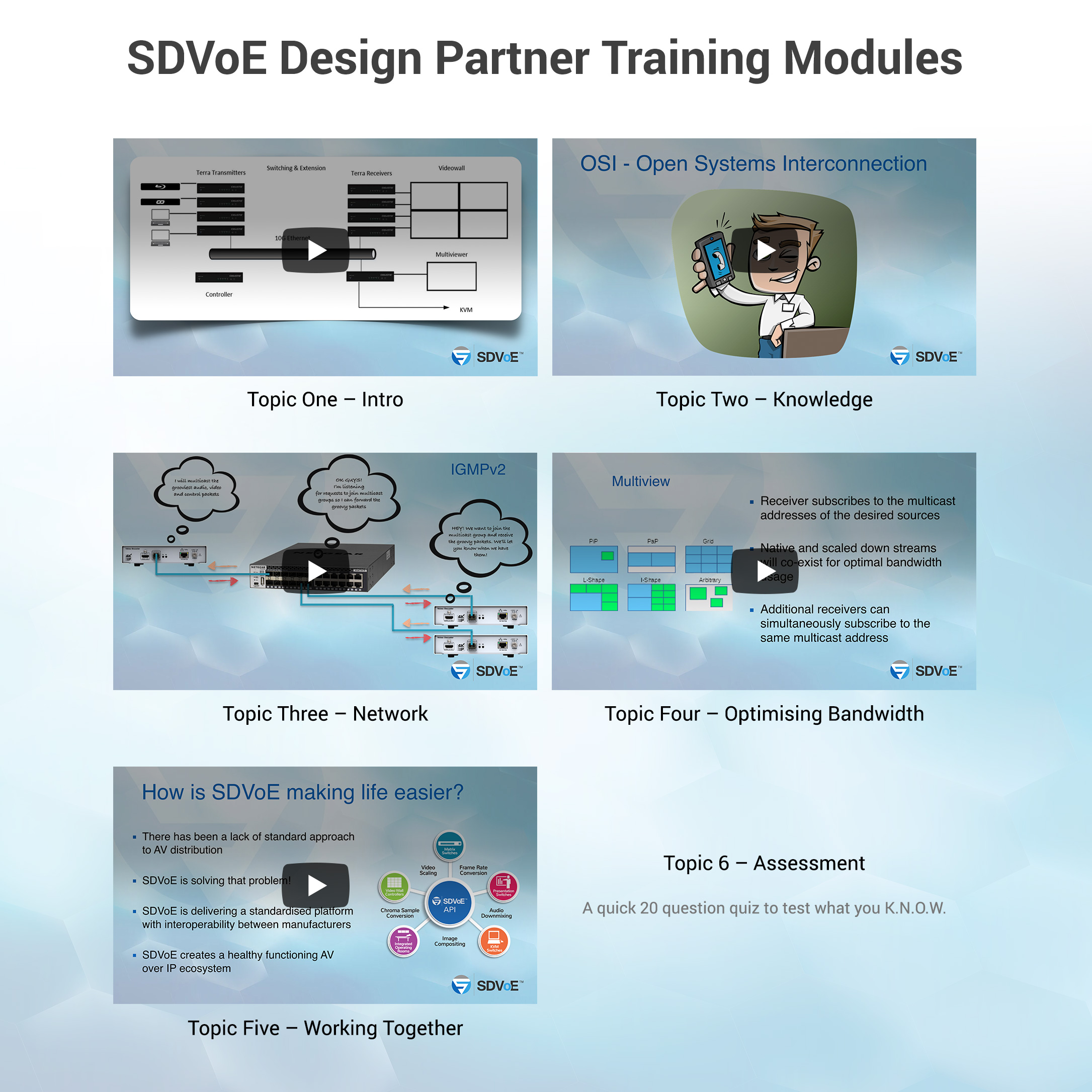 SDVoE Alliance Launches Partner Training, Certification Program