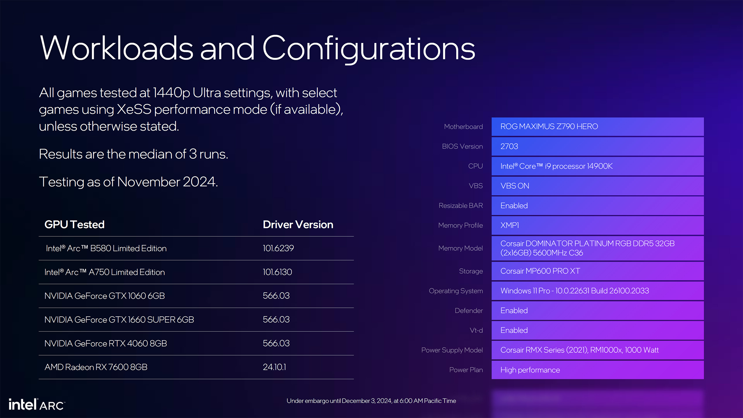 Intel Arc Battlemage B580 and B570