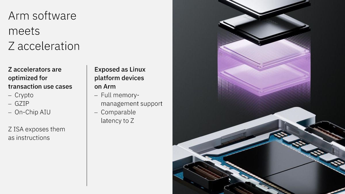 IBM Hot Chips 2026 presentation.