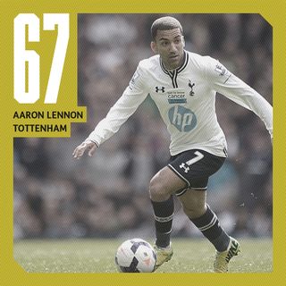 Aaron Lennon