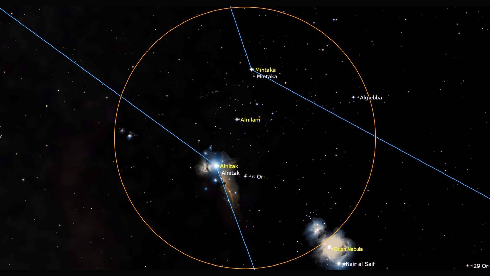 An orange circle surrounds labeled stars in the Orion's belt constellation with light spots near these labeled stars