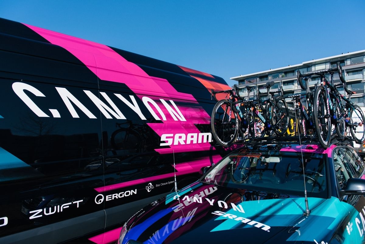 It's hard to miss the Canyon//SRAM team bus