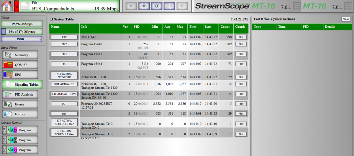テレビ NAB NAB Show 2026: Triveni's New StreamScope Analyzer to Bridge ISDB