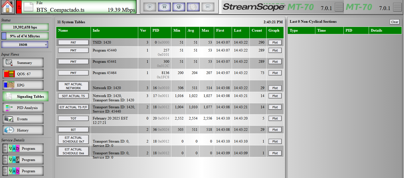 NAB Show 2026: Triveni’s New StreamScope Analyzer to Bridge ISDB-Tb and TV 3.0 in Brazil