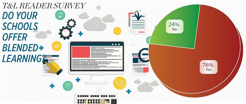 T&amp;L READER SURVEY DO YOUR SCHOOLS OFFER BLENDED LEARNING?