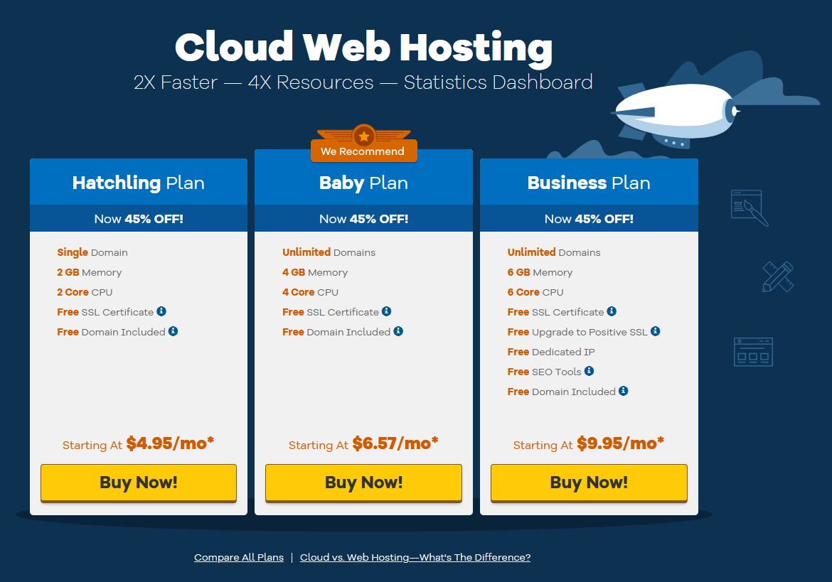 HostGator Cloud Hosting