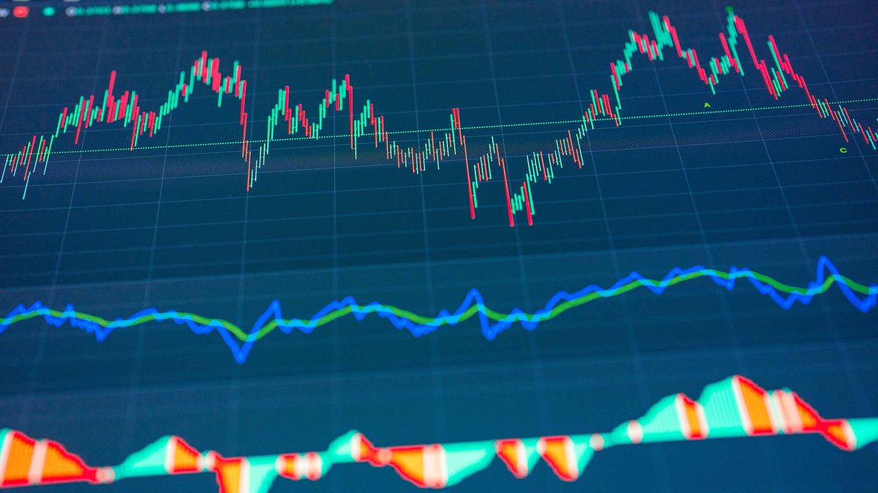 blue stock market chart with red and green bars and blue moving average