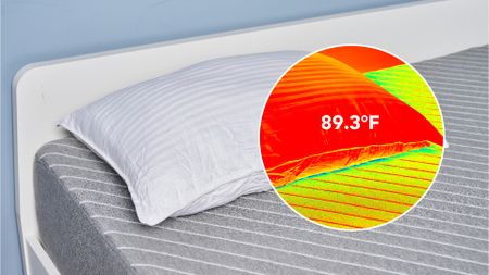 A pillow is shown on a corner of a mattress. A circle overlapping the pillow shows a thermal imaging reading. 