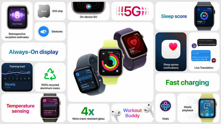 Apple Watch SE3 fact sheet