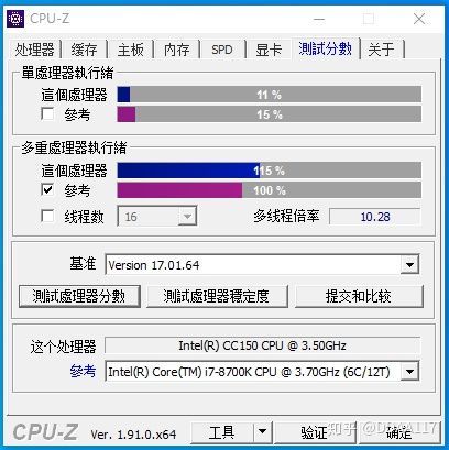 Intel CC150 vs. Core i7-8700K