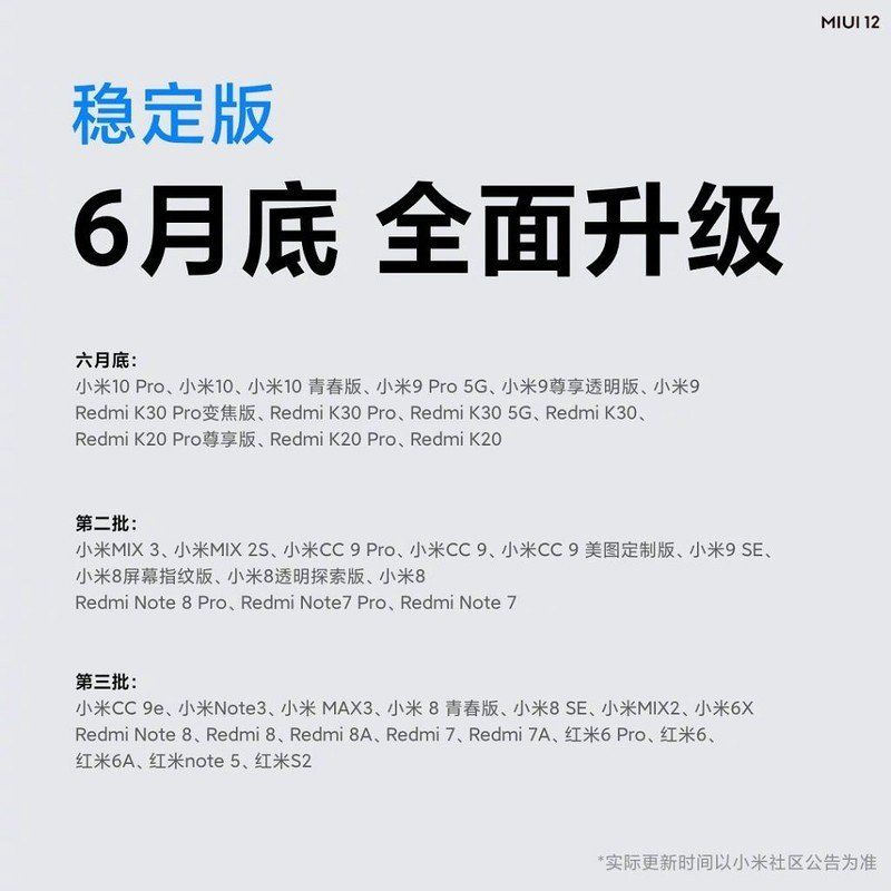 Miui 12