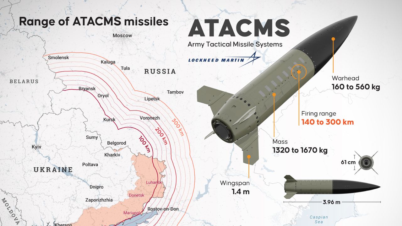 Range of Ukraine&#039;s ATACMS inside Russia