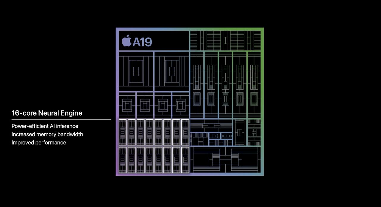 Apple A19