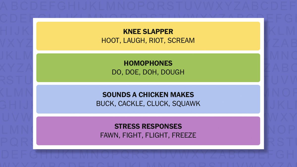 NYT Connections answers for game 981 on a purple background