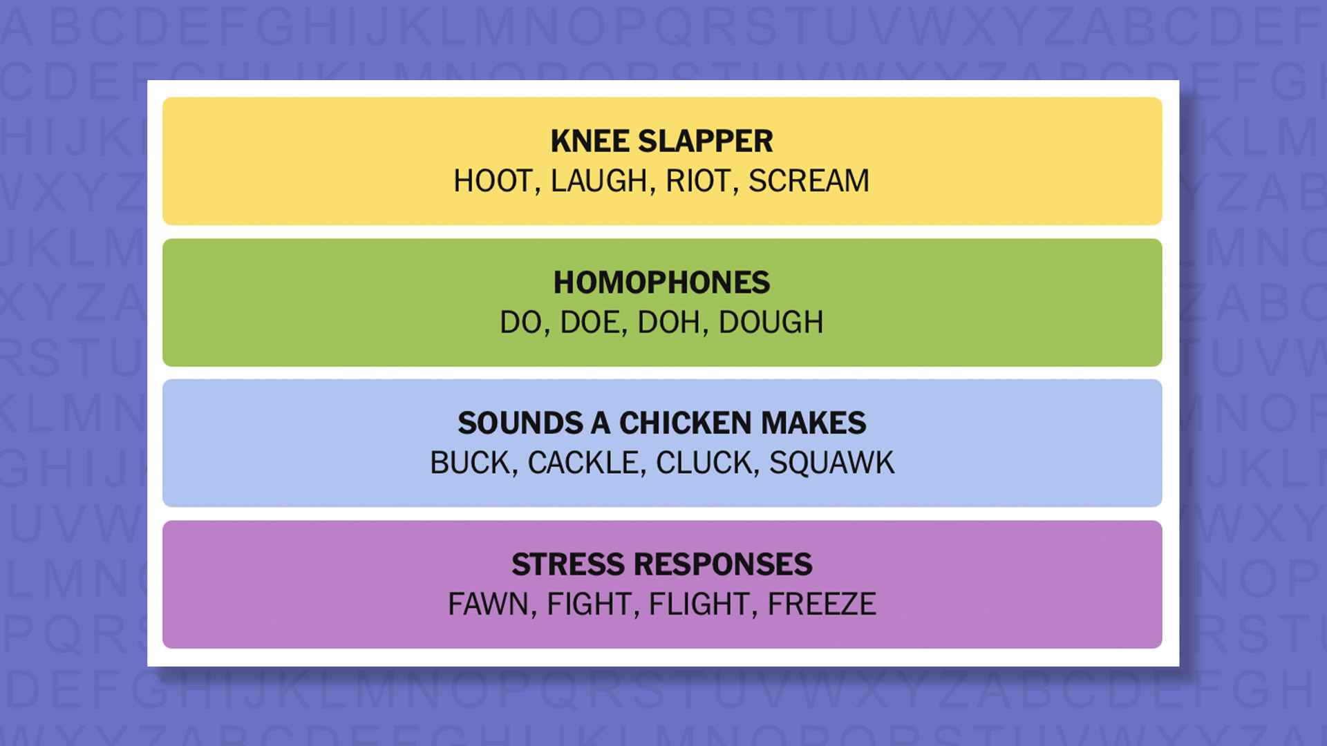 NYT Connections answers for game 981 on a purple background