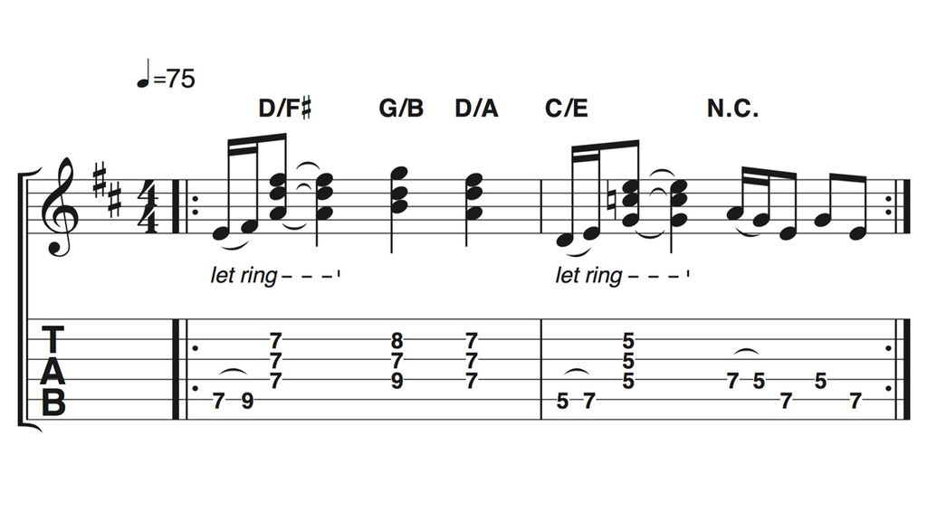 Slash guitar chords: what are they, and how to use them | Guitar World