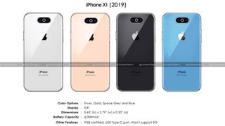 This could be what the iPhone 11 looks like (credit: CompareRaja)