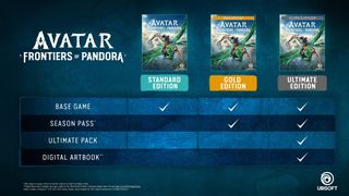 Avatar Frontiers of Pandora pre order spreadsheet