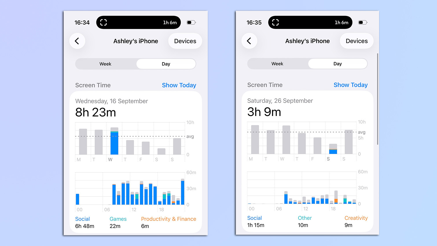 Screenshots from Apple settings on screen time