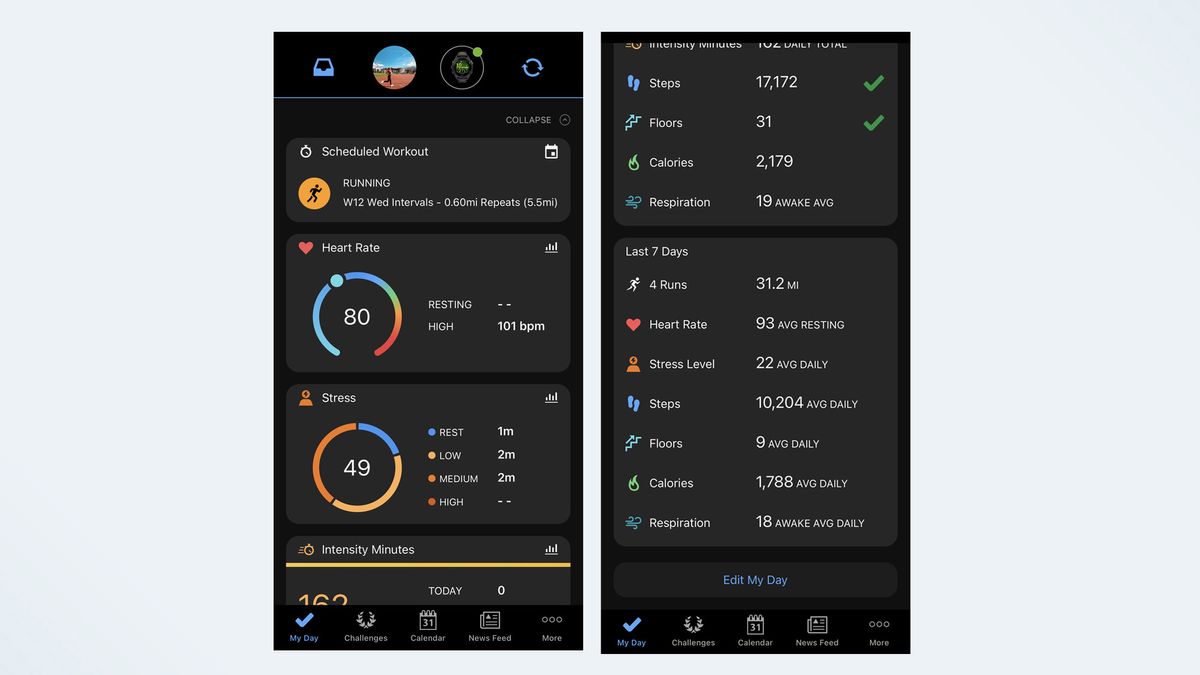 How to use Garmin Connect — 15 things you didn’t know you could do