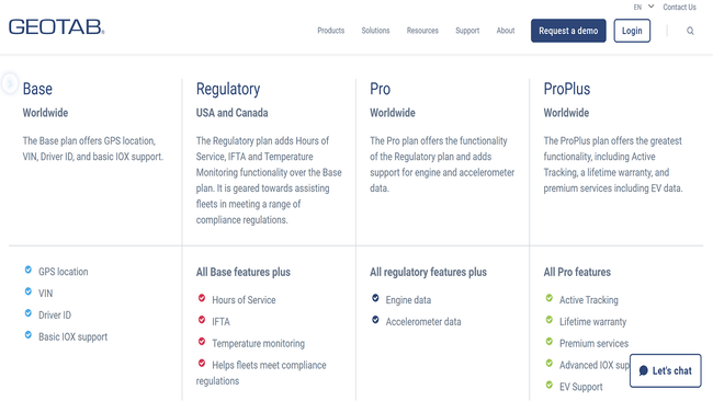 Geotab Review Pros And Cons Features Ratings Pricing And More Techradar