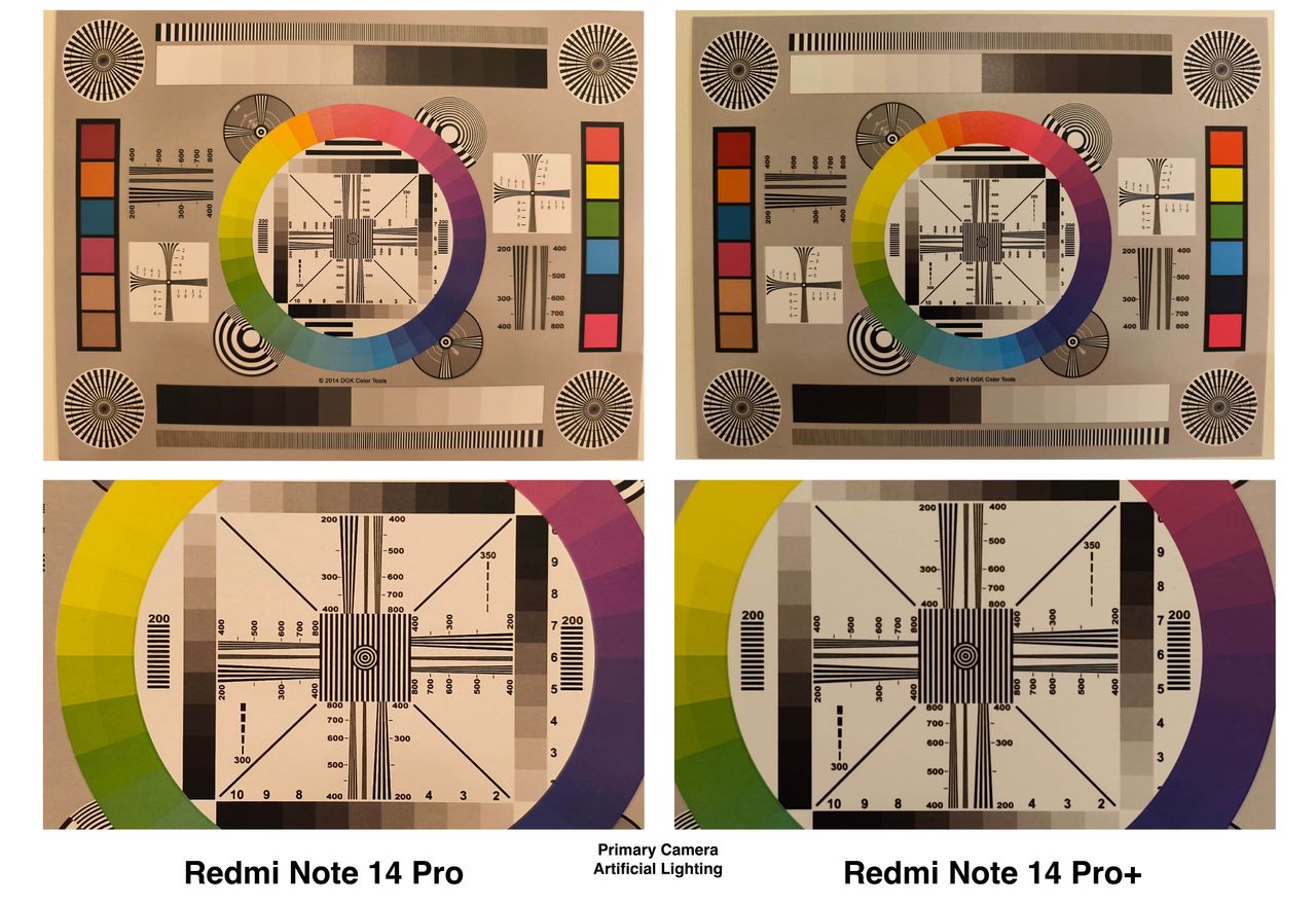 A set of comparison photos captured on the Redmi Note 14 Pro and Pro Plus