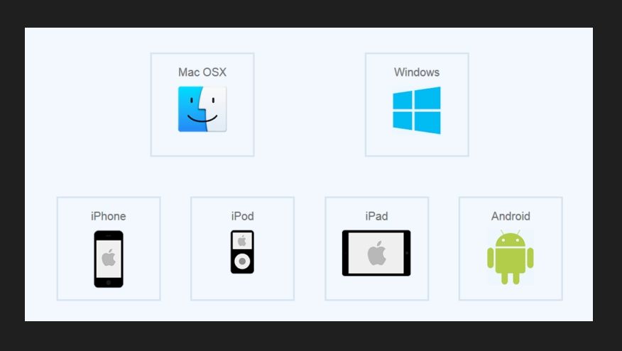 Unblock App Store Proven Methods That Work - 2uoq6ni