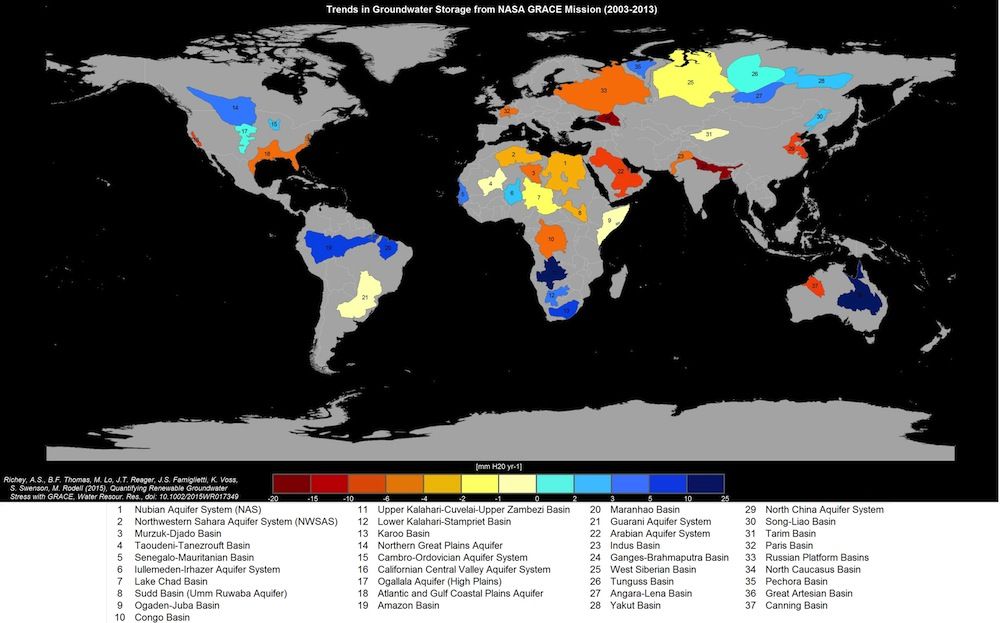 Groundwater Basins Being Depleted