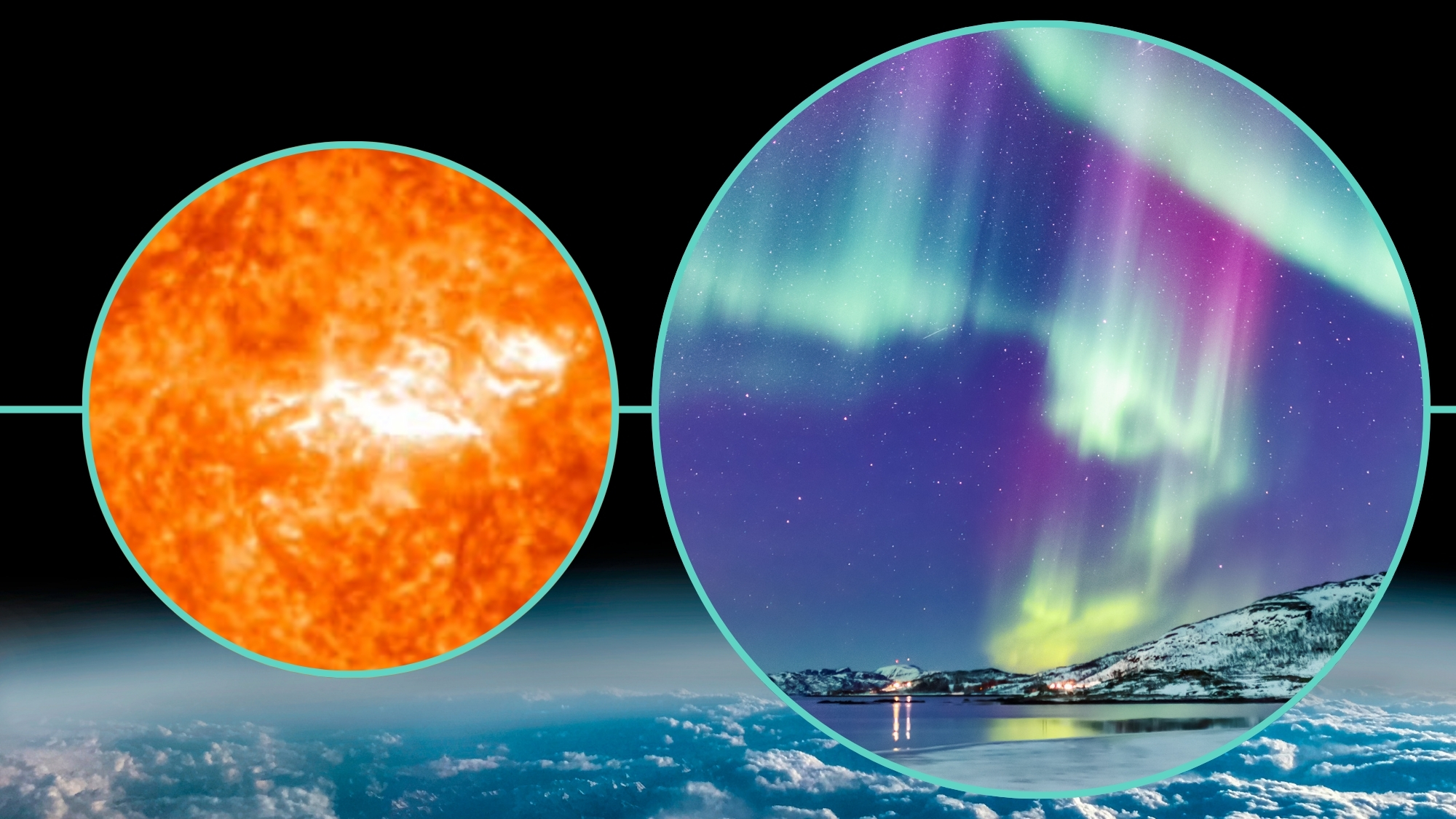 graphic with earth in the background on the left is the solar flare eruption close up and on the right is a dazzling northern lights display.
