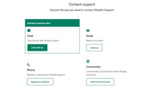 Shopify's support webpage with contact details and links