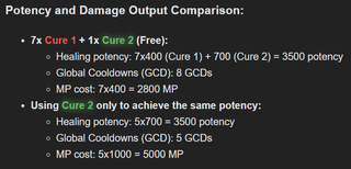 A screenshot of stopusingcure1.info which reads: "Potency and Damage Output Comparison:7x Cure 1 + 1x Cure 2 (Free):Healing potency: 7x400 (Cure 1) + 700 (Cure 2) = 3500 potencyGlobal Cooldowns (GCD): 8 GCDsMP cost: 7x400 = 2800 MPUsing Cure 2 only to achieve the same potency:Healing potency: 5x700 = 3500 potencyGlobal Cooldowns (GCD): 5 GCDsMP cost: 5x1000 = 5000 MP"