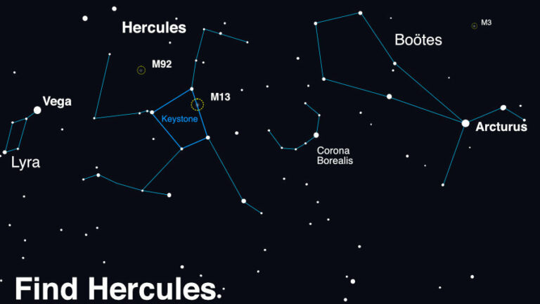 A diagram showing how to find Hercules.