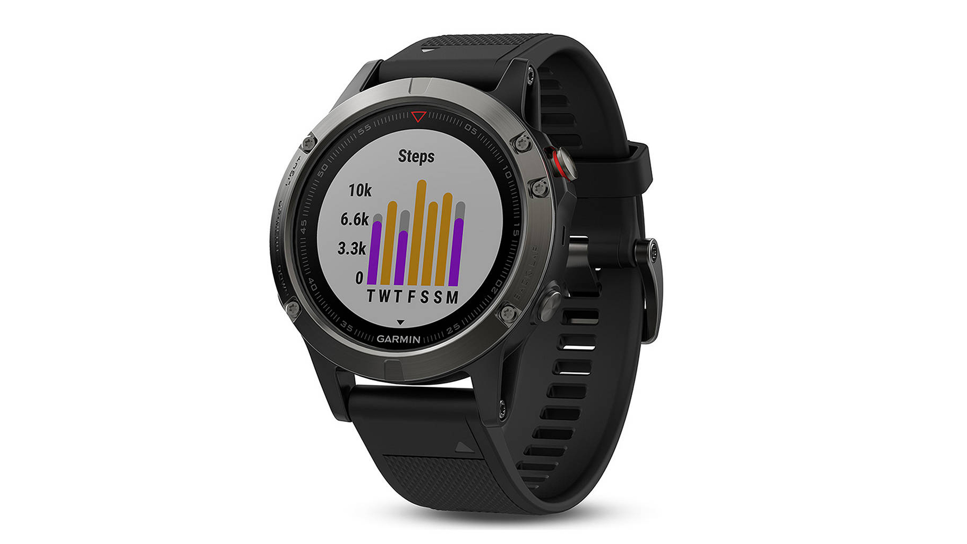 garmin fenix 5x plus vs fitbit ionic