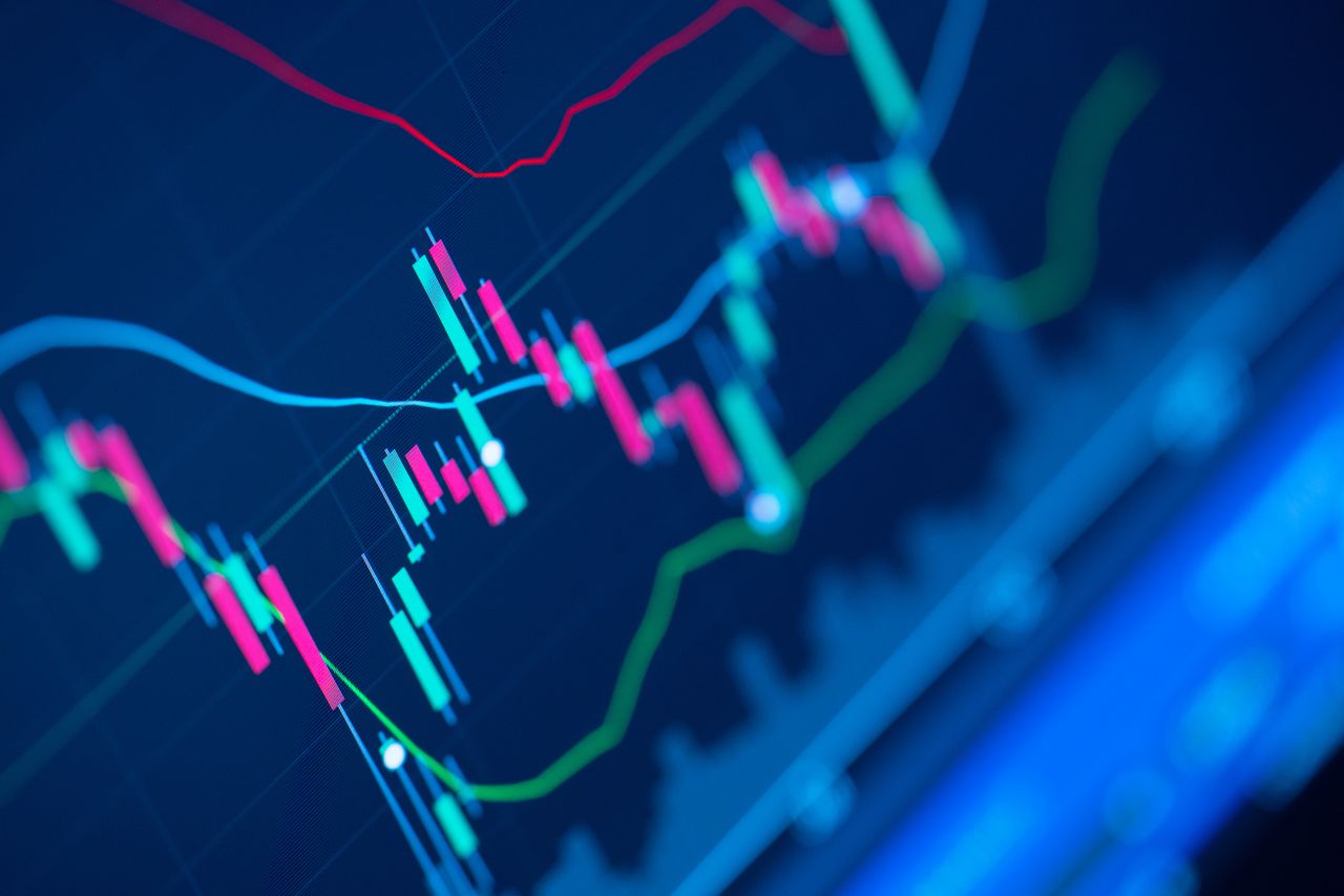 closeup of blue stock chart with red and green volume bars and a green moving average