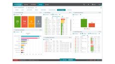 Progress Software WhatsUp Gold 2020