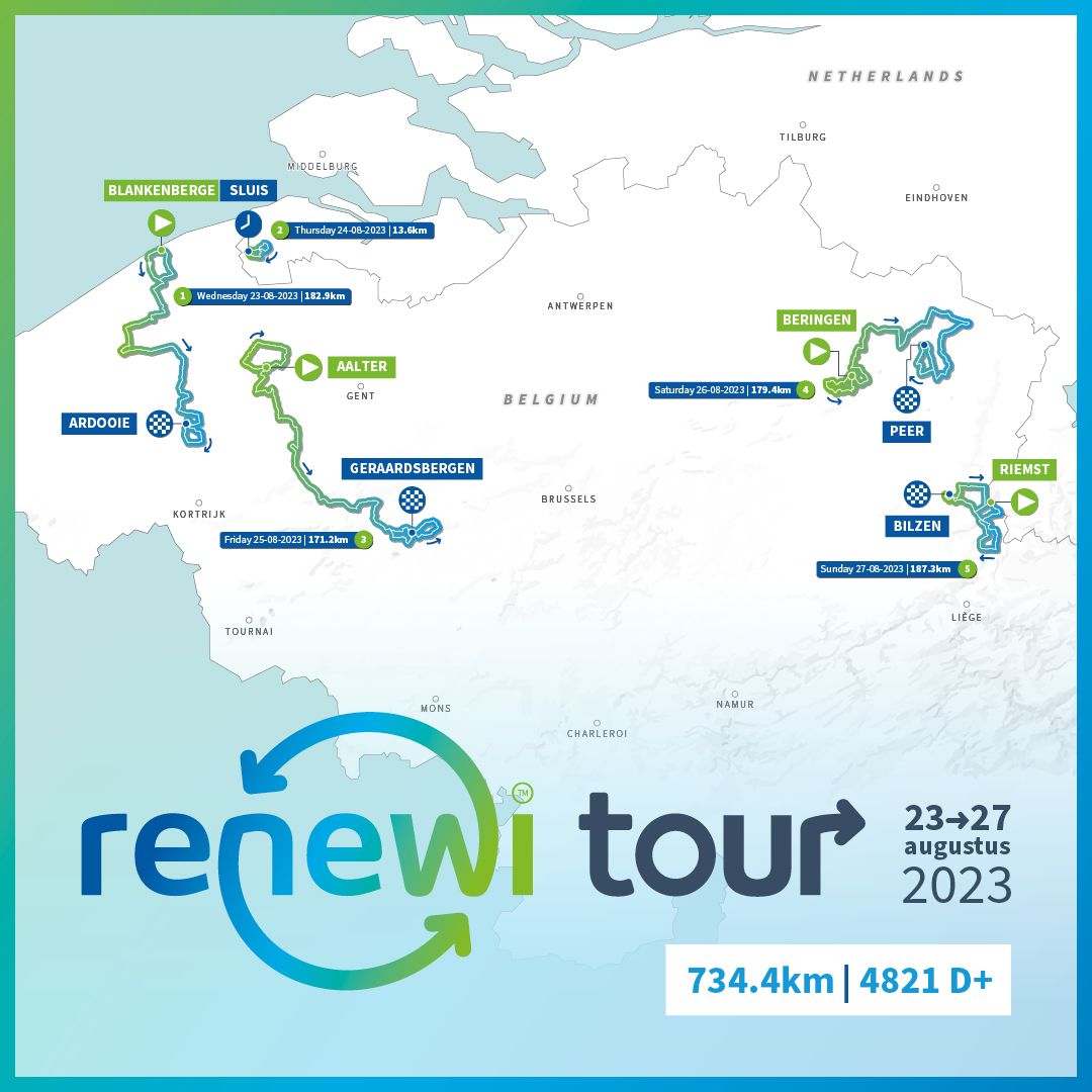 Renewi Tour live stream 2023 how to watch the cycling…