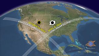 Graphic illustration showing the paths of October's annular solar eclipse and April's total solar eclipse crossing over at a location in Texas.