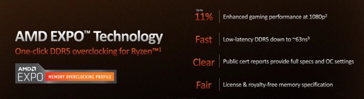 AMD X670/B650