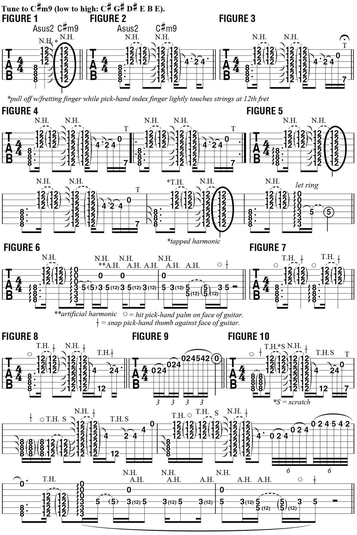 New Horizons in Acoustic Guitar Using Unusual Techniques and Tunings