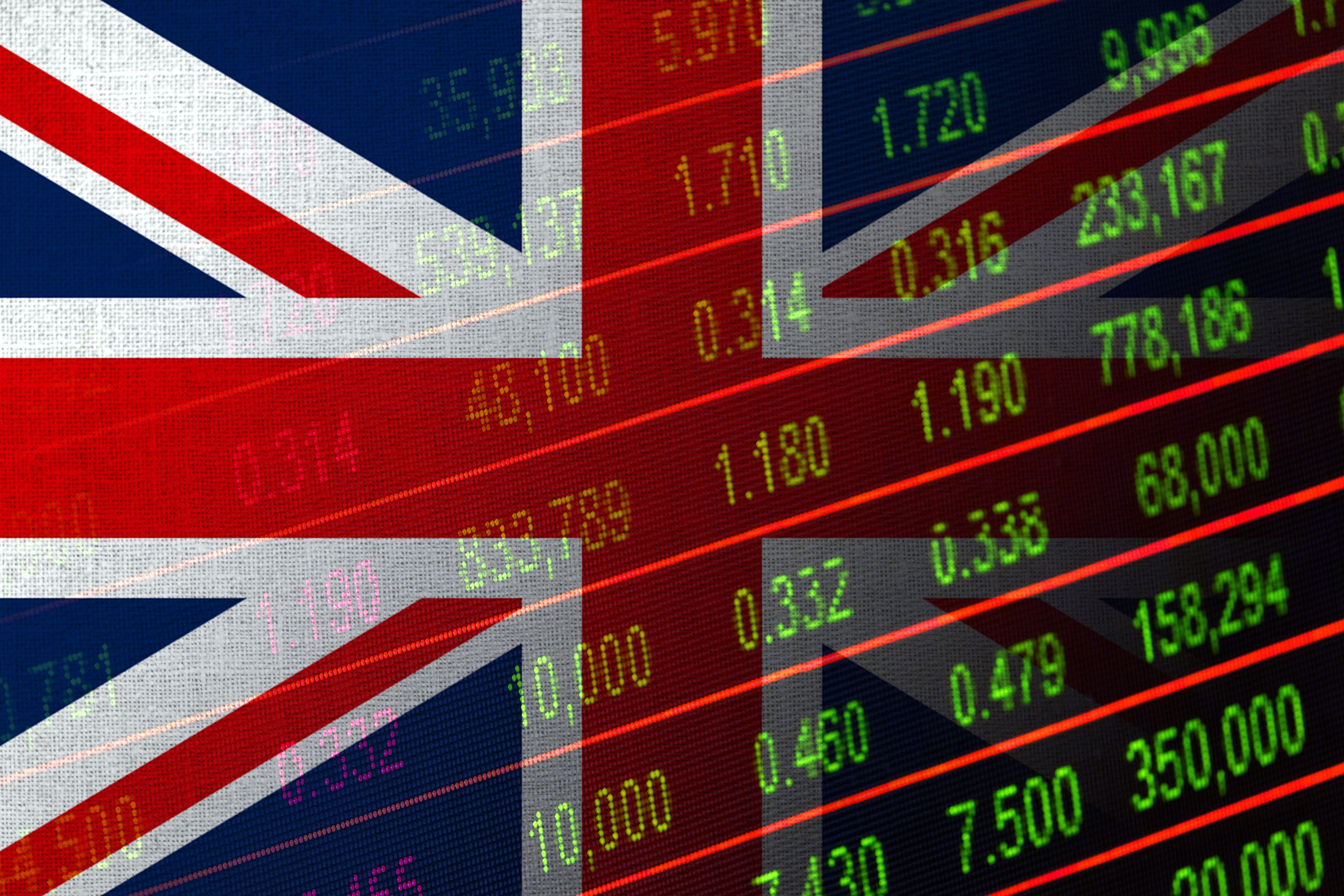 Union Jack flag behind stock market indicators to suggest UK investments