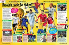 A magazine spread with assorted images of footballers