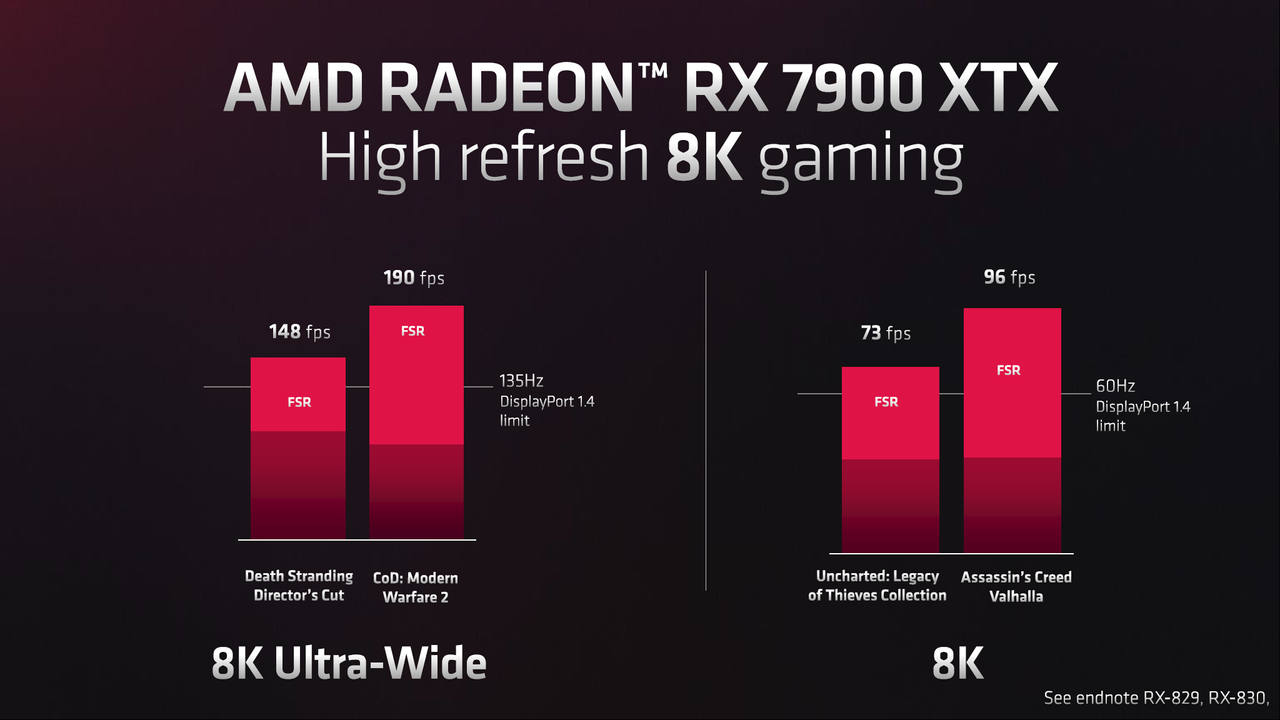 AMD RDNA 3 and Radeon RX 7900 XT / XTX Slide Deck