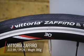 Best Cheap Road Tyres: Vittoria Zaffiro