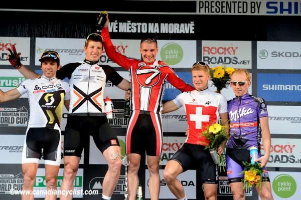 Podium: Wildhaber, van der Ploeg, Freiburghaus, Widmer, Konwa