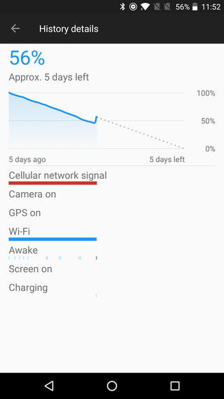 OnePlus 5 battery screen