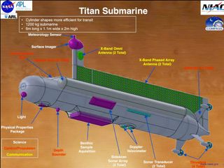 NASA is designing a robot submarine to explore the frigid hydrocarbon seas on Titan in the late 2030s or 2040s.