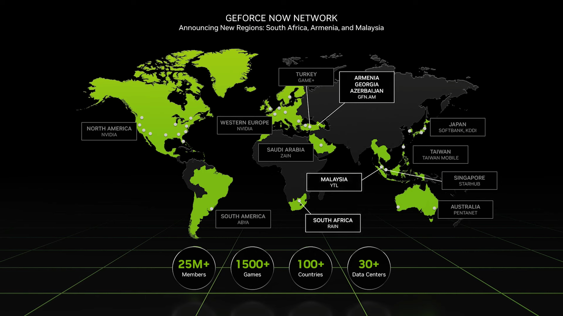 Nvidia CES 2023